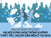 Tin tức trong ngày - Hà Nội dừng hoạt động nào, người dân được làm những gì?