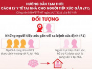 Sức khỏe đời sống - Infographic: Hướng dẫn tạm thời cho F1 cách ly tại nhà