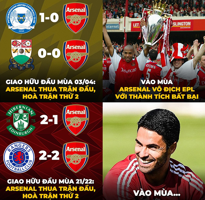 Giao hữu đầu mùa thất vọng, fan Arsenal vẫn mơ mùa giải kỳ tích lặp lại.