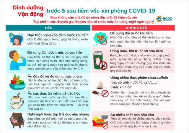 Nguồn HCDC