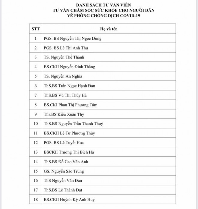 Có người nhà nghi mắc Covid-19, người dân TP HCM cần làm gì? - 2