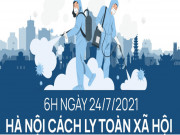 Tin tức trong ngày - [Infographic] Hà Nội cách ly toàn xã hội 15 ngày, người dân được làm những gì?