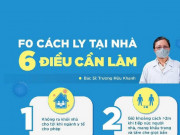 Sức khỏe đời sống - Infographic: F0 tại nhà cần nhớ những điều sau để dễ thở hơn