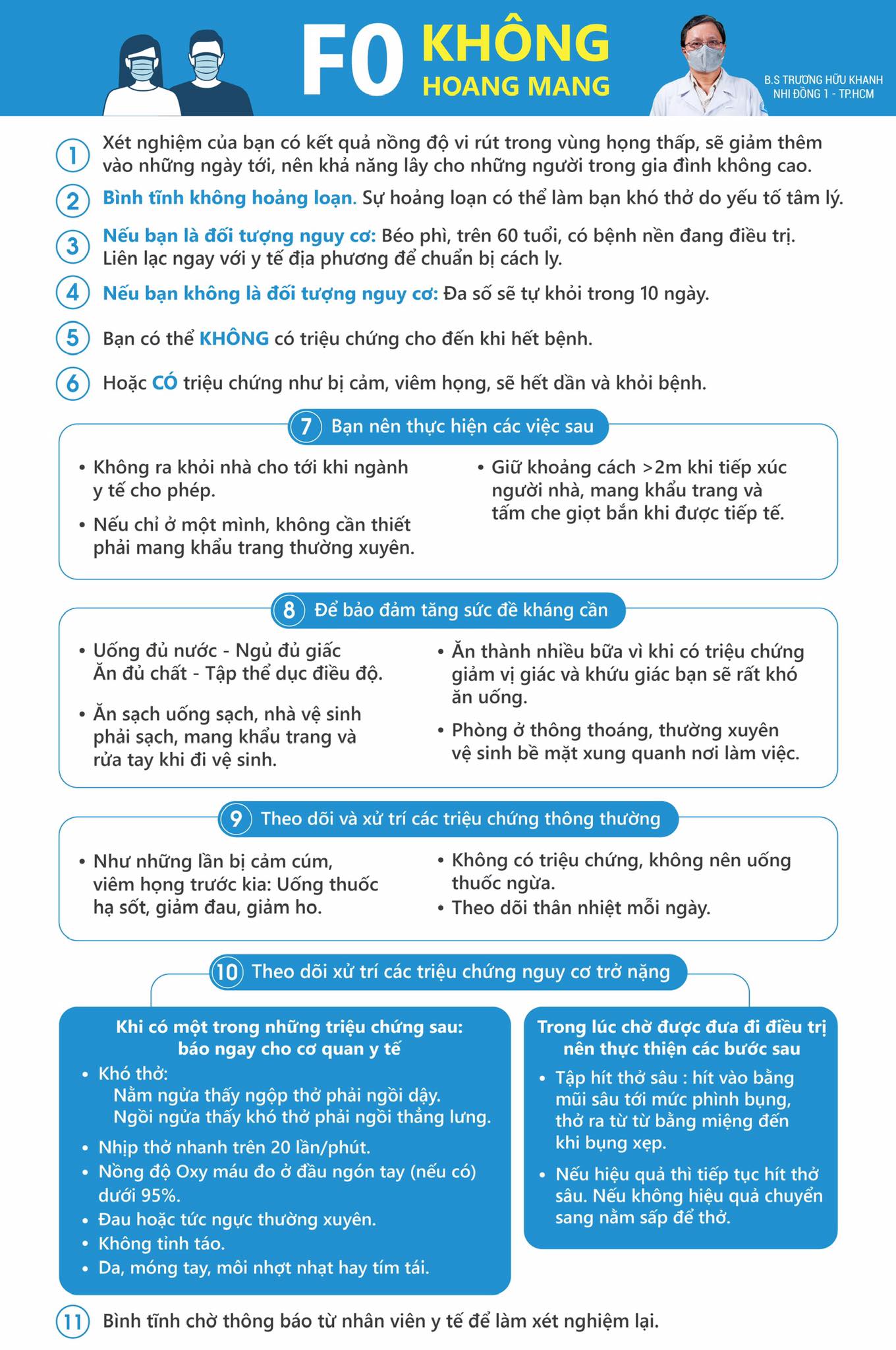 Infographic: F0 tại nhà cần nhớ những điều sau để dễ thở hơn - 3