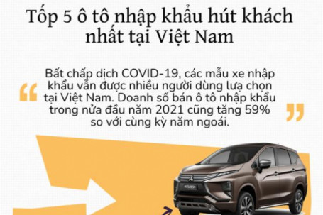 Tốp 5 ô tô nhập khẩu hút khách nhất tại Việt Nam
