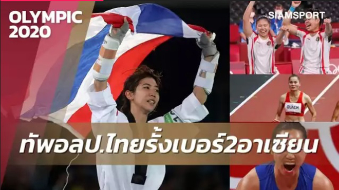 Tờ Siamsport đăng tải bài viết và đưa chuyện Việt Nam không giành huy chương Olympic lên đầu tít