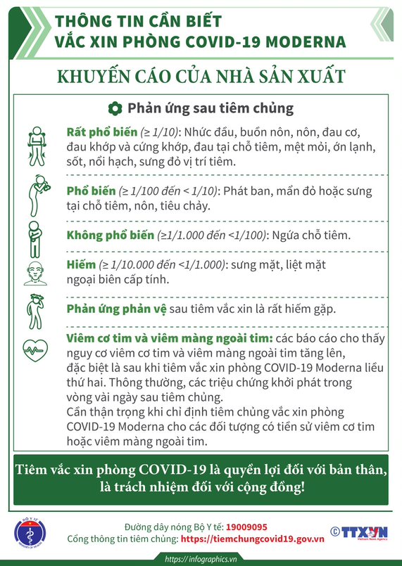 Những điều cần phải biết về một số vắc-xin COVID-19 đang tiêm chủng tại Việt Nam - 9