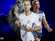 Bóng đá - Kane trở mặt đòi sang Man City, bị đàn anh Berbatov mắng như tát nước