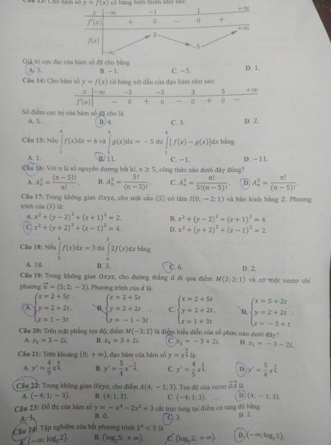 Đề thi, đáp án môn Toán tốt nghiệp THPT 2021 đợt 2 - 10