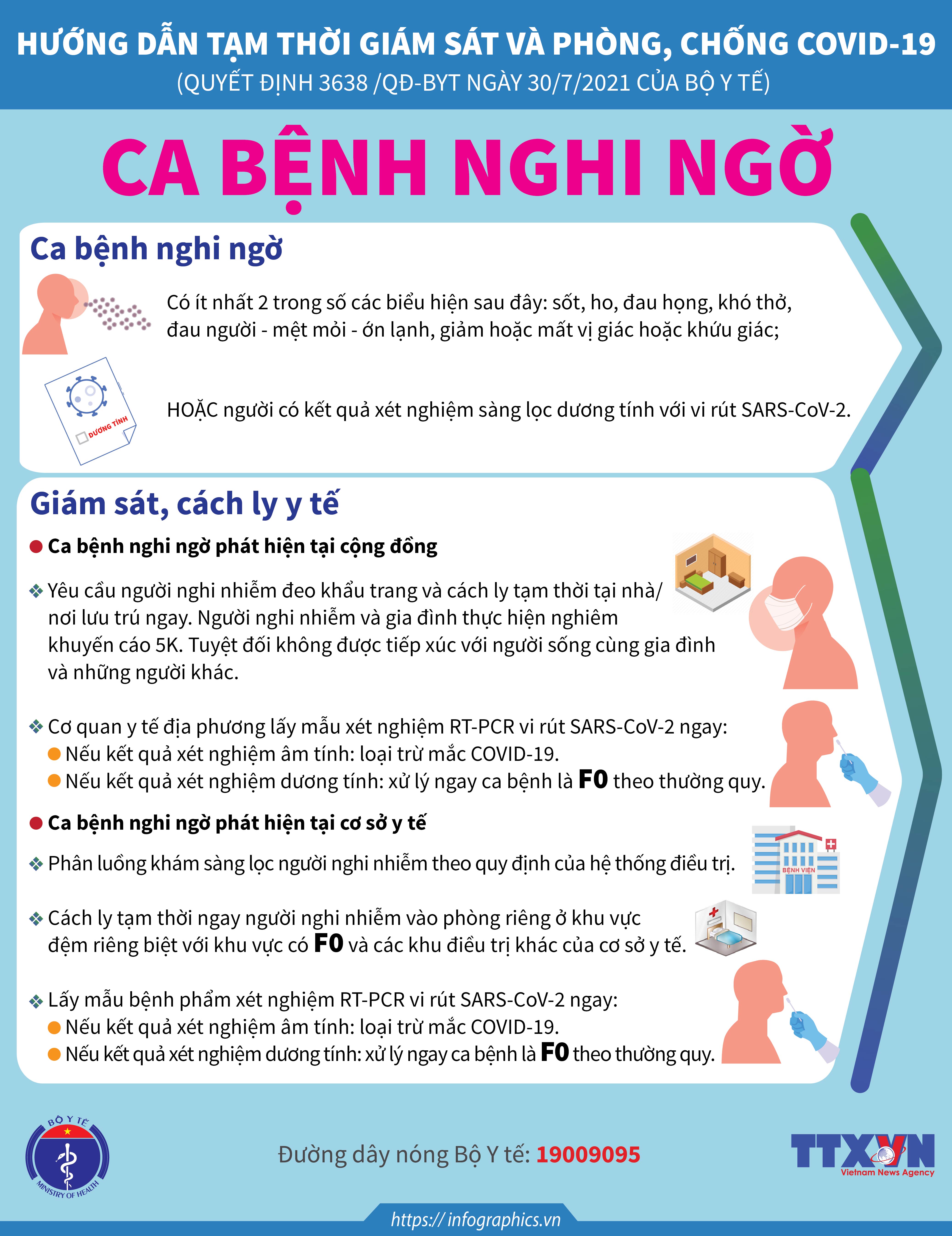Hướng dẫn mới nhất về giám sát, cách ly y tế phòng, chống dịch COVID-19 - hình ảnh 2
