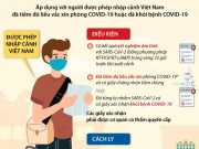 Sức khỏe đời sống - Hướng dẫn mới nhất về giám sát, cách ly y tế phòng, chống dịch COVID-19