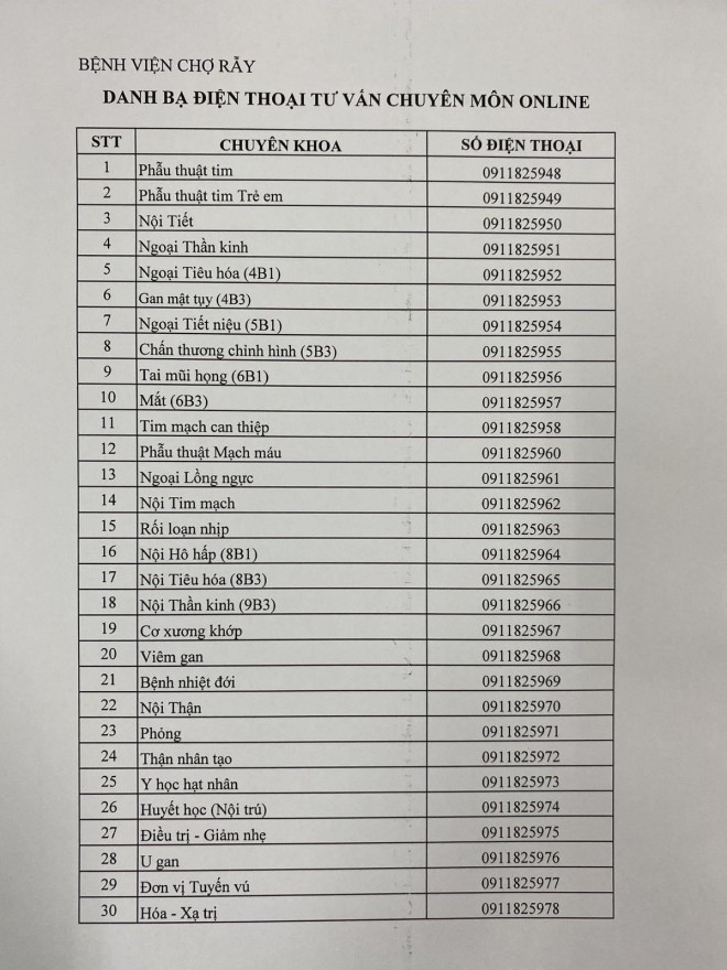 Danh sách 30 số điện thoại của các tổng đài viên đặc biệt tại Bệnh viện Chợ Rẫy. (Ảnh: Bệnh viện cung cấp)