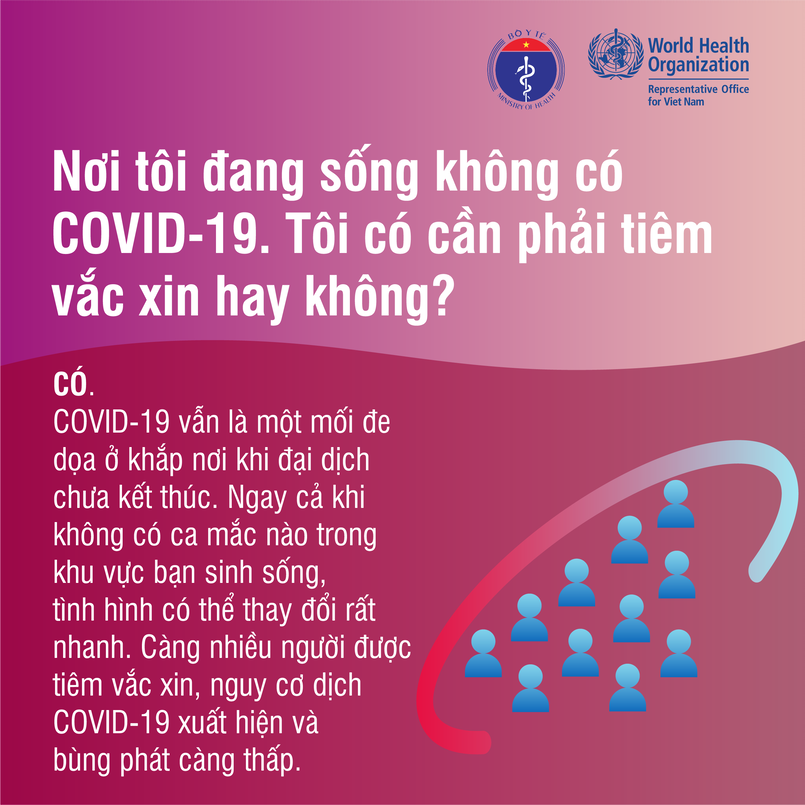 Những sự thật về vắc-xin COVID-19 không phải ai cũng biết - 11