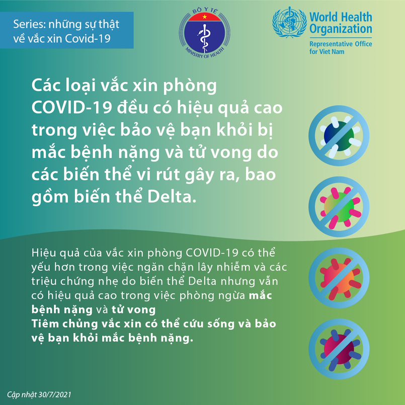 Những sự thật về vắc-xin COVID-19 không phải ai cũng biết - 14