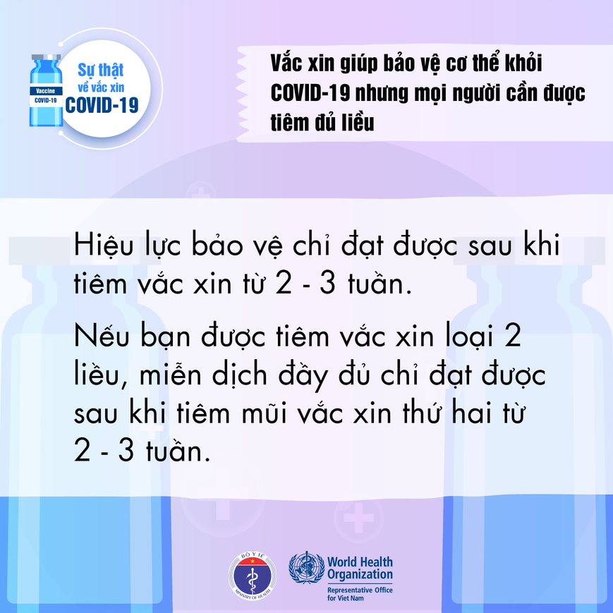 Những sự thật về vắc-xin COVID-19 không phải ai cũng biết - 2