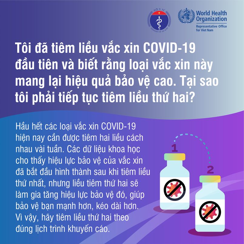 Những sự thật về vắc-xin COVID-19 không phải ai cũng biết - 9