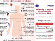 Sức khỏe đời sống - Những dấu hiệu sau tiêm vắc-xin cần gọi bác sĩ hoặc nhân viên tiêm chủng