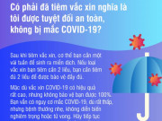 Sức khỏe đời sống - Những sự thật về vắc-xin COVID-19 không phải ai cũng biết