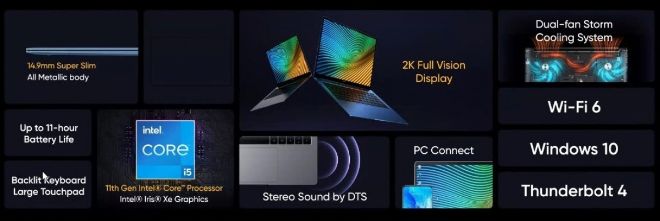 Realme ra mắt laptop siêu mỏng, giá rẻ bất ngờ - 2