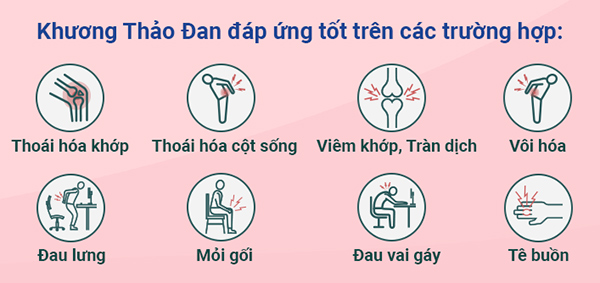 4 thực phẩm “đại kỵ” với người bị đau nhức xương khớp, nên tránh xa ngay hôm nay! - 7