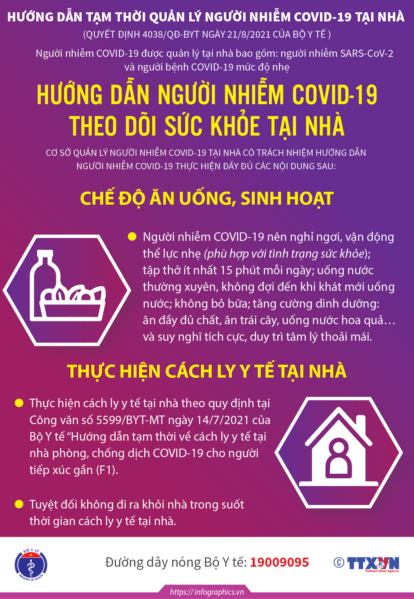 Hướng dẫn tạm thời về quản lý người nhiễm COVID-19 tại nhà - 3