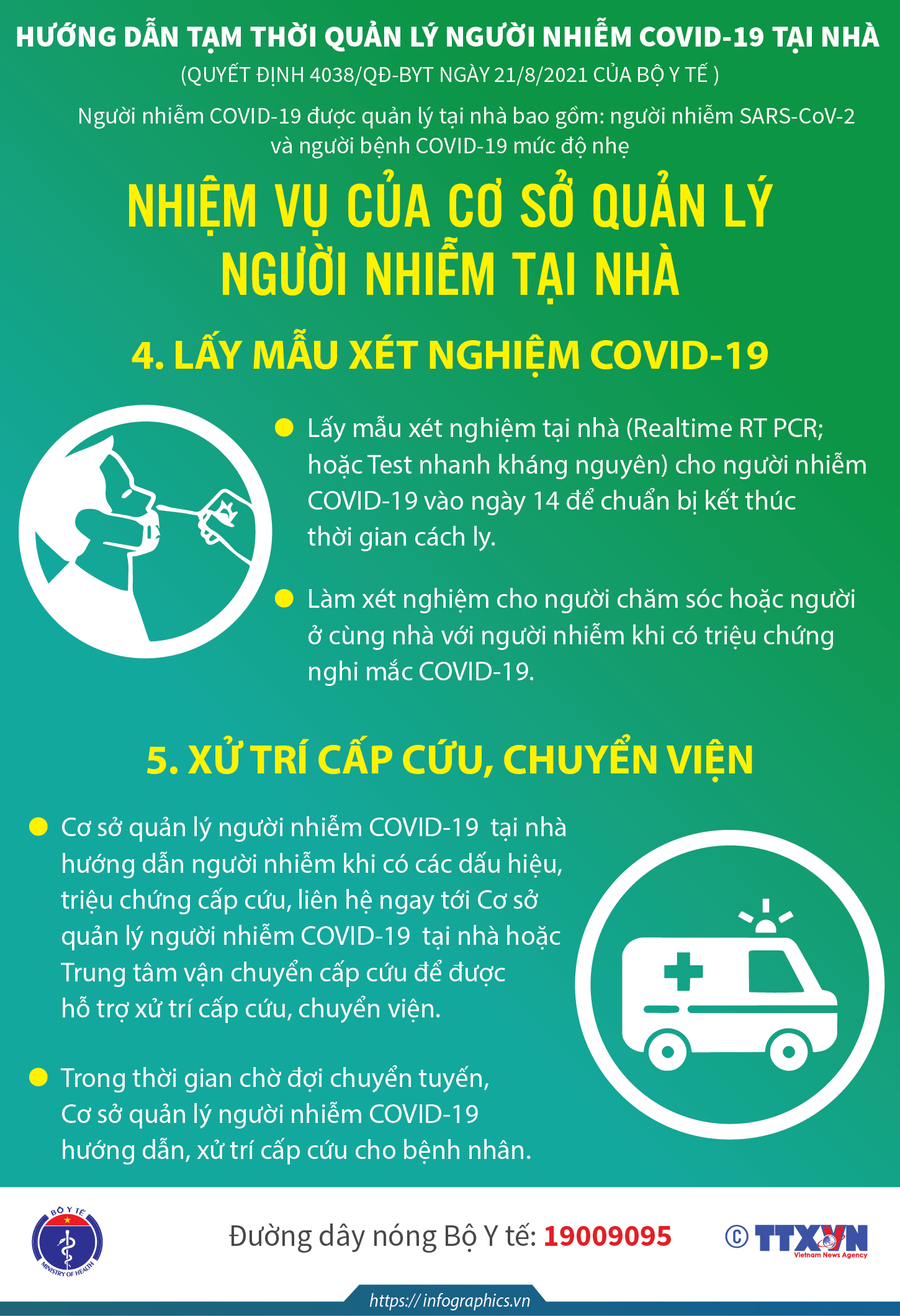 Hướng dẫn tạm thời về quản lý người nhiễm COVID-19 tại nhà - 5