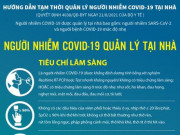 Sức khỏe đời sống - Hướng dẫn tạm thời về quản lý người nhiễm COVID-19 tại nhà