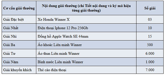 Sân chơi “chất phát ngất” cho hội những người yêu thích xe côn tay - 5