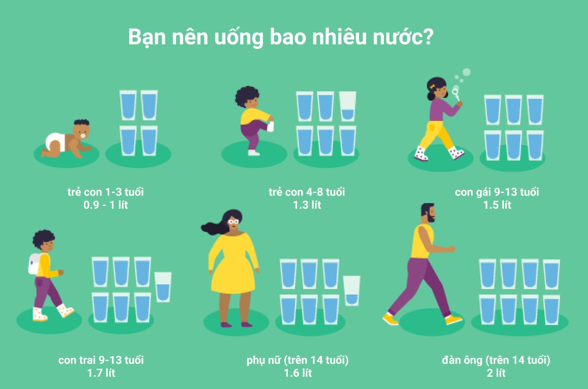 7 cách giữ gìn sức khoẻ cho bạn và gia đình trong thời gian giãn cách - 2