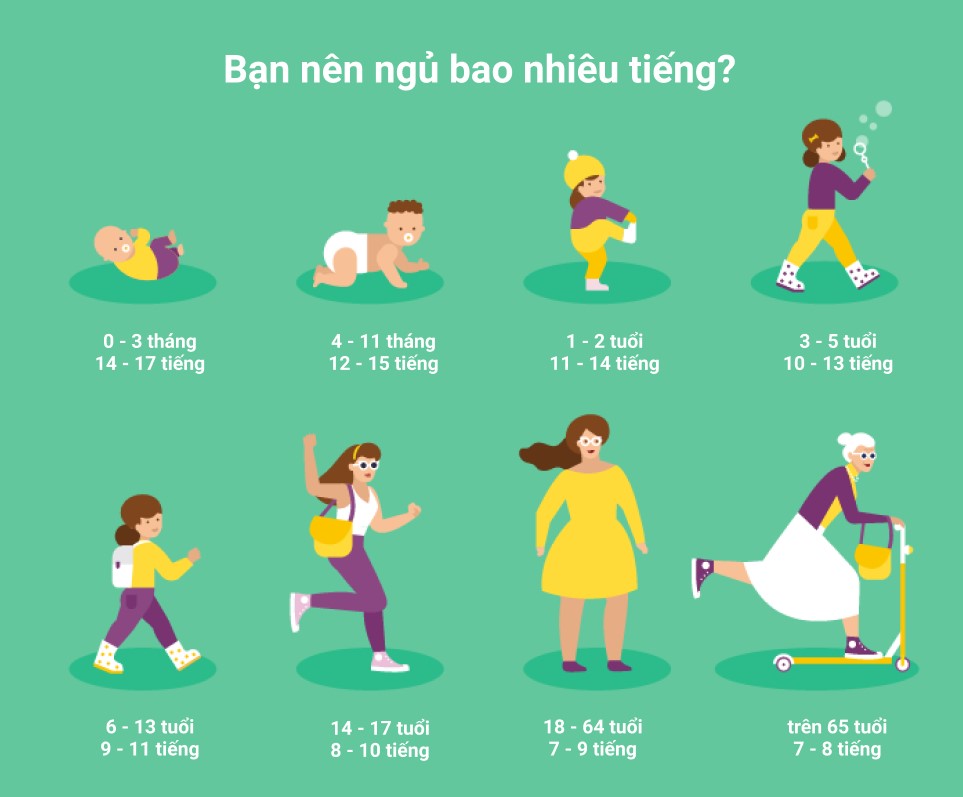 7 cách giữ gìn sức khoẻ cho bạn và gia đình trong thời gian giãn cách - 4