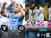 Bóng đá - Bóng đá châu Âu đón &quot;mưa&quot; bàn thắng: Kinh hoàng tỉ số 7-0, Lazio thắng 6-1