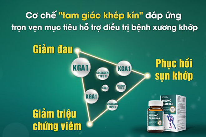 Lý do Khương Thảo Đan hiệu quả với thoái hóa khớp, đau nhức mãi không yên! - 2