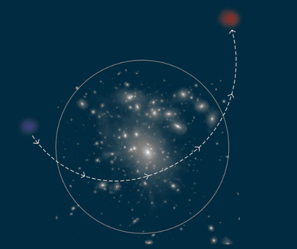 Một "thiên hà ma quái" - Ảnh: Nature Astronomy