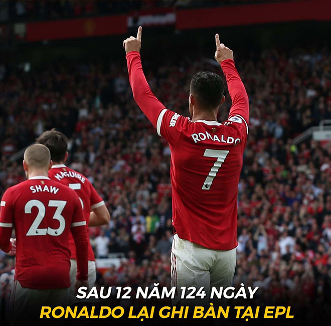 Sau hơn 12 năm Ronaldo lại ghi bàn tại Ngoại hạng Anh.