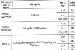 Điểm chuẩn Học viện Báo chí và Tuyên truyền năm 2021