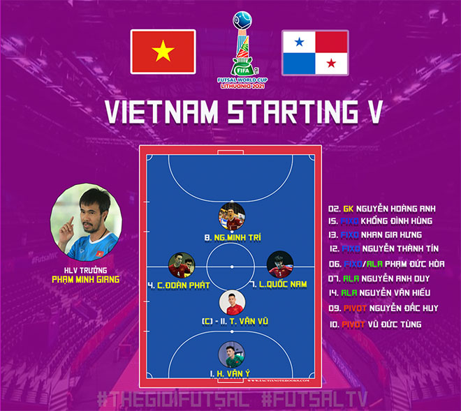 Trực tiếp bóng đá ĐT Việt Nam - Panama: Vỡ òa niềm vui chiến thắng (World Cup Futsal) (Hết giờ) - 8