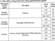 Giáo dục - du học - Điểm chuẩn Học viện Báo chí và Tuyên truyền năm 2021