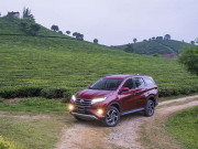 Tin tức ô tô - Giá xe Toyota Rush lăn bánh tháng 9/2021