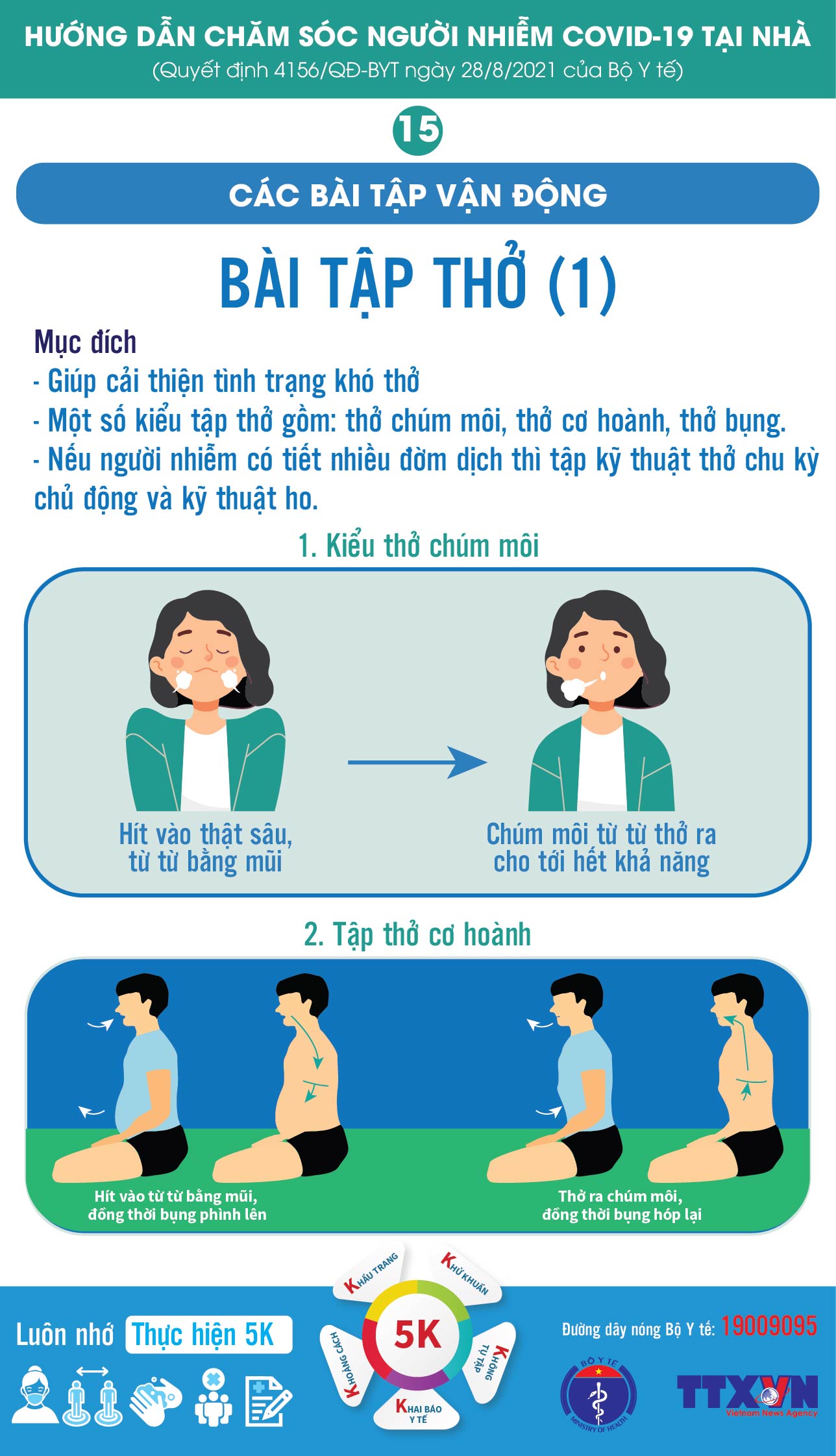 Hướng dẫn chăm sóc người nhiễm COVID-19 tại nhà - 16