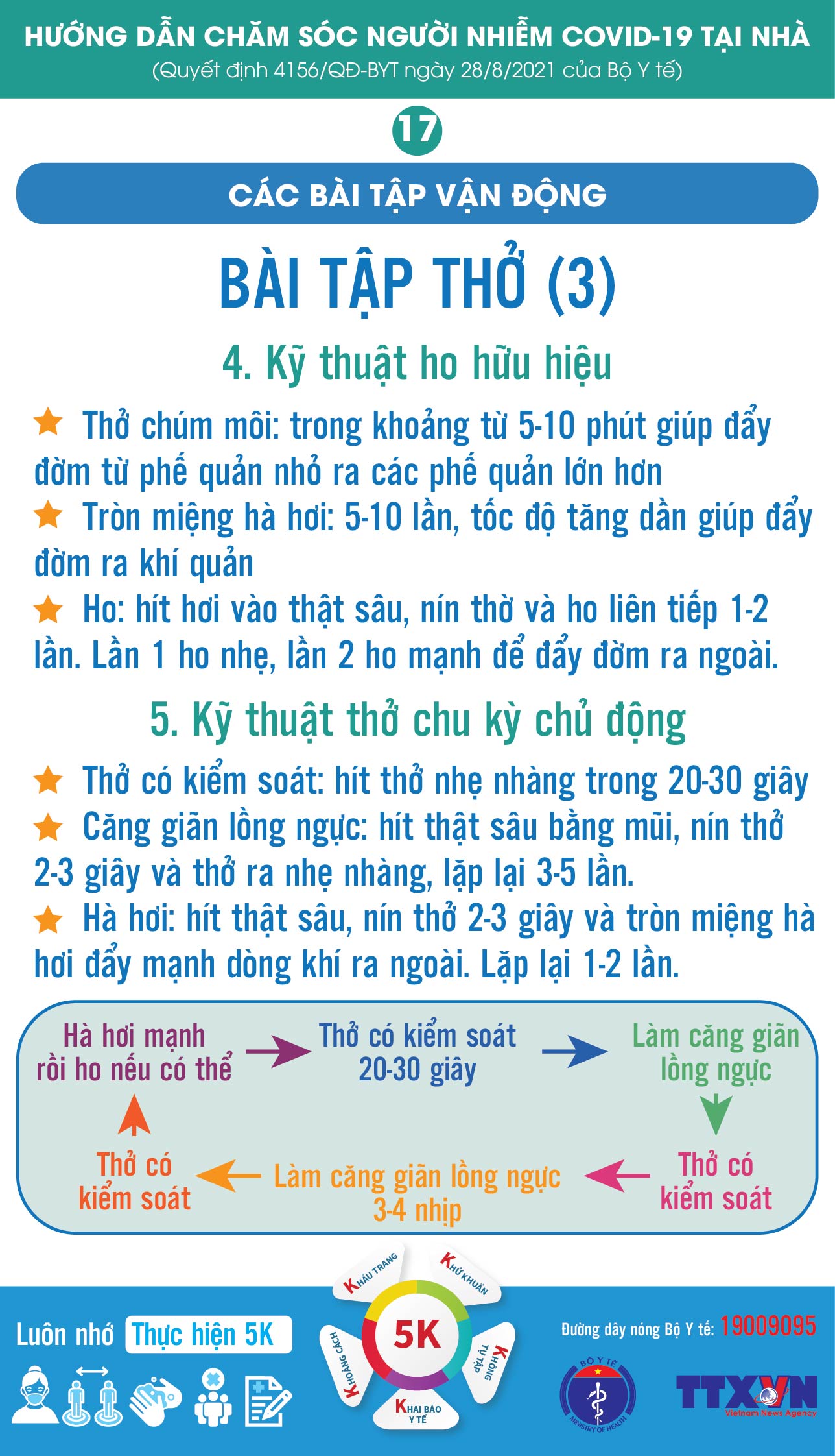 Hướng dẫn chăm sóc người nhiễm COVID-19 tại nhà - 18