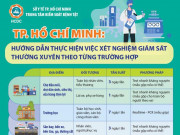 Tin tức trong ngày - Từ nay đến 30/9, người dân ở TP.HCM được xét nghiệm COVID-19 như thế nào?