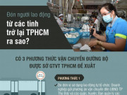 Tin tức trong ngày - Đón người lao động từ các tỉnh trở lại TP.HCM ra sao?