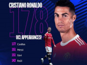 Bóng đá - Ronaldo lập kỷ lục &quot;vô tiền khoáng hậu&quot;, 1 khoảnh khắc điên rồ xô đổ nhiều cột mốc