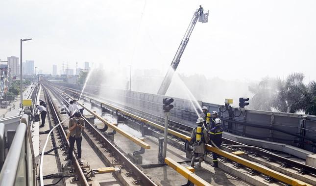 200 trăm cảnh sát diễn tập chữa cháy lớn trên tuyến tàu điện trên cao - hình ảnh 1