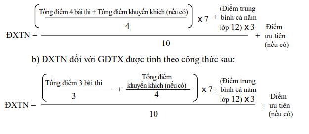 Công thức tính điểm xét tốt nghiệp THPT 2022. (Ảnh: VTC News)