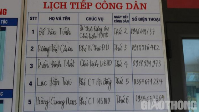 Lịch trực tiếp dân của UBND xã Thẩm Dương vẫn thể hiện làm việc bình thường