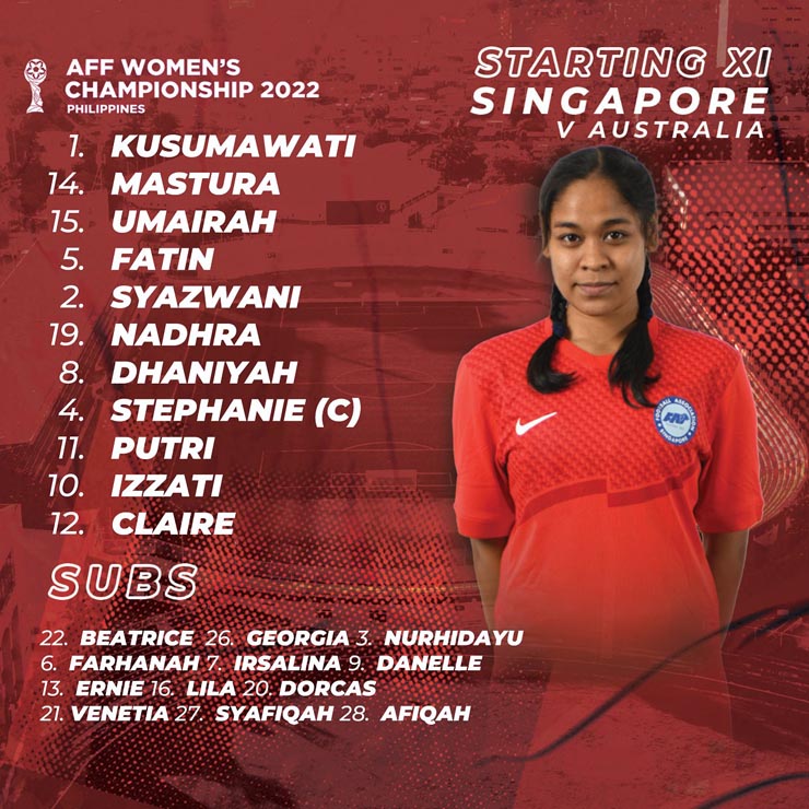 Video bóng đá ĐT nữ Singapore - Australia: Sức mạnh khó cưỡng, đại tiệc 5 bàn (AFF Cup) - 2