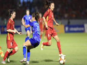 Bóng đá - Trực tiếp bóng đá ĐT nữ Việt Nam - Timor Leste: Huỳnh Như mở tỷ số (AFF Cup)