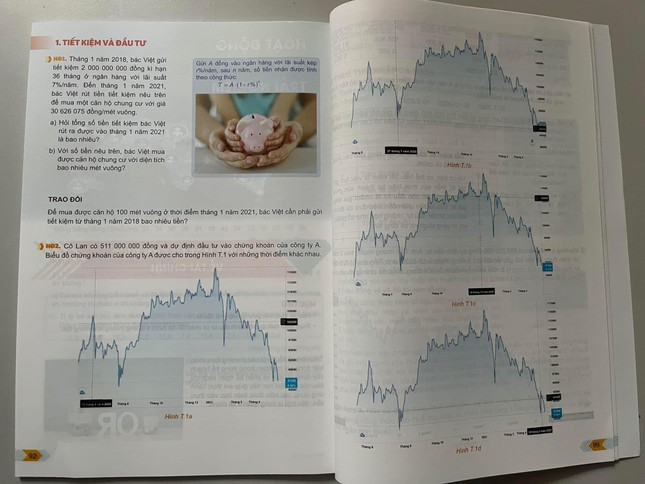 Những nội dung về chứng khoán trong chương trình học môn Toán lớp 10 mới được netizen bàn tán xôn xao. Ảnh: Thầy Minh Hoàng - Group "Học sinh Đà Nẵng"