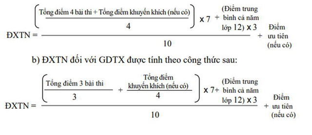 Cách tính điểm thi tốt nghiệp THPT 2022 - 1